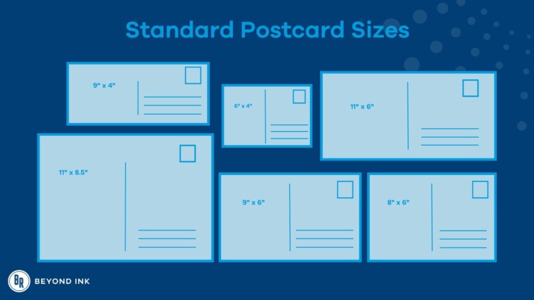 Standard Postcard Size Guide | BR Printers